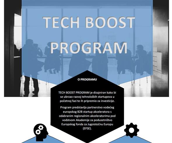 POZIV ZA SUDJELOVANJE U PROGRAMU TECH BOOST